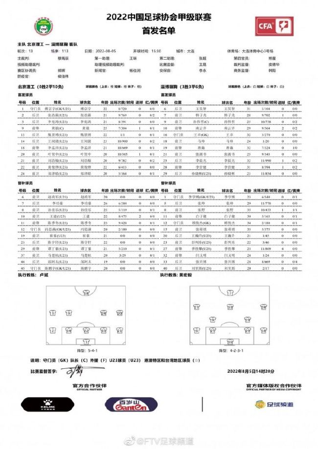 《蜘蛛侠：英雄无归》原片长148分钟，加长版将达到163分钟